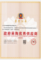 资质认证